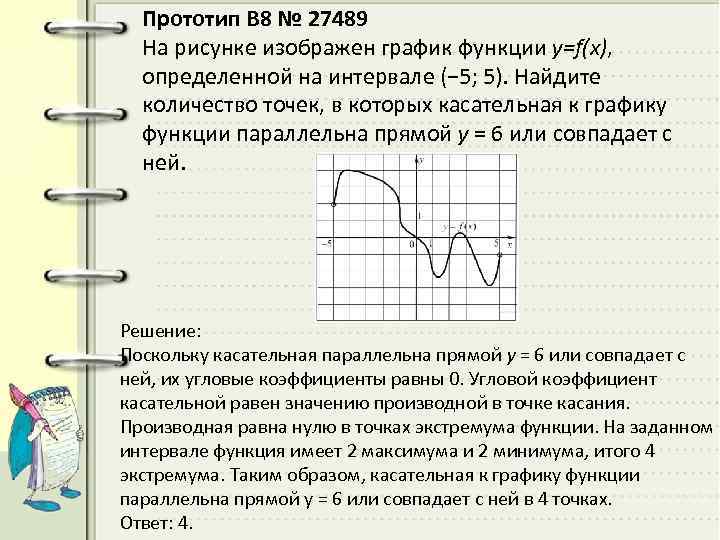 Прототип B 8 № 27489 На рисунке изображен график функции y=f(x), определенной на интервале