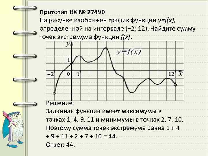 Прототип B 8 № 27490 На рисунке изображен график функции y=f(x), определенной на интервале