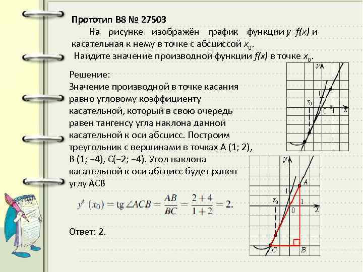Прототип B 8 № 27503 На рисунке изображён график функции y=f(x) и касательная к