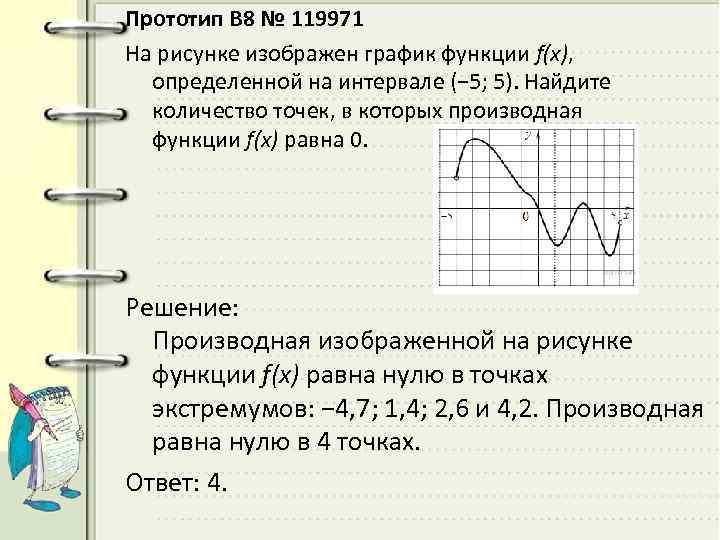 На рисунке изображен график функции y f x определенной на интервале найдите количество точек