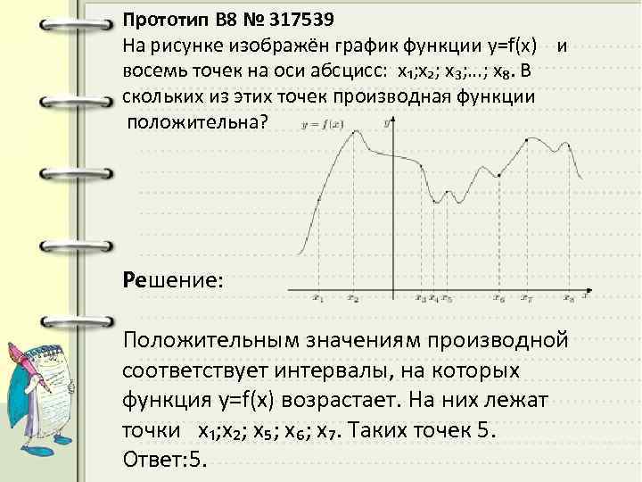 На рисунке изображены график функции у f x производной функции f x и семь точек