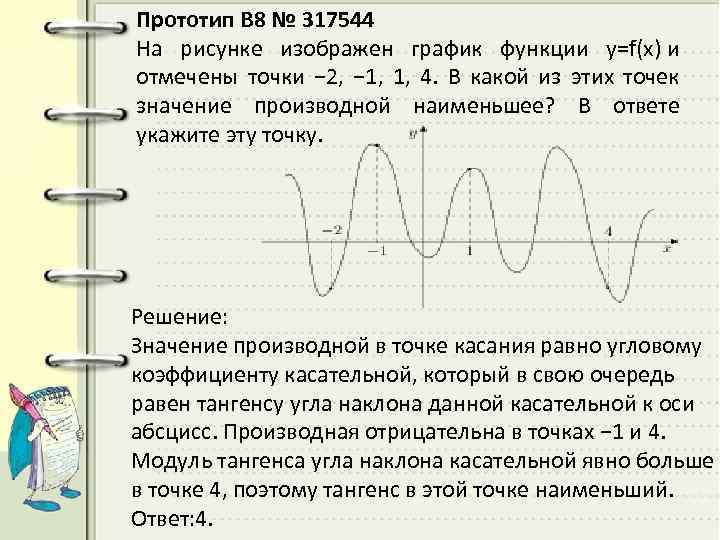 Прототип B 8 № 317544 На рисунке изображен график функции y=f(x) и отмечены точки