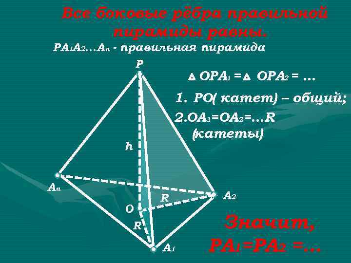 Все боковые рёбра правильной пирамиды равны. PA 1 A 2…An - правильная пирамида P