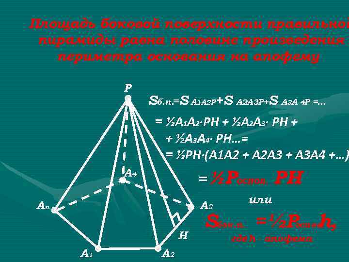 Площадь боковой поверхности правильной пирамиды равна половине произведения периметра основания на апофему P Sб.