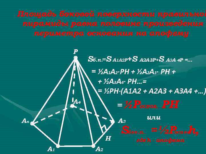 Апофема это. Периметр правильной пирамиды. Периметр основания пирамиды. Периметр основания правильной пирамиды. Периметр боковой поверхности пирамиды.