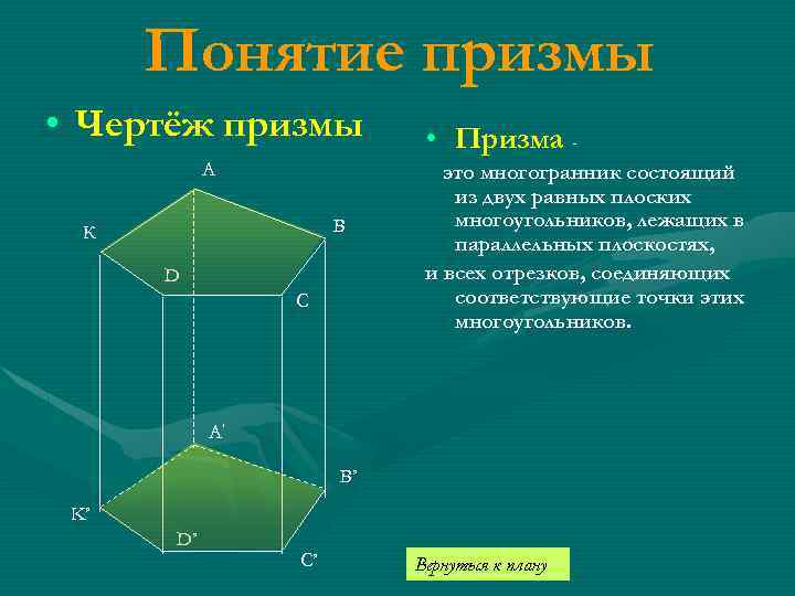 Понятие призмы • Чертёж призмы А В К D С • Призма это многогранник