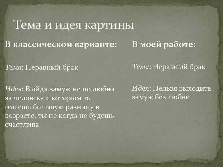 Тема и идея картины В классическом варианте: В моей работе: Тема: Неравный брак Идея: