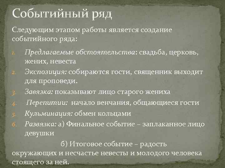 Пять событий. Событийный ряд произведения это. Событийный ряд пьесы. Событийный ряд сценария. Событийный ряд в режиссуре.