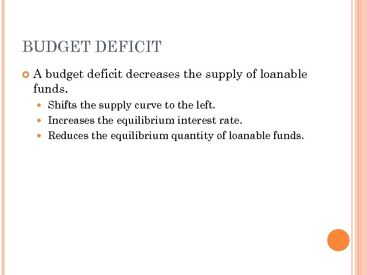 BUDGET DEFICIT A budget deficit decreases the supply of loanable funds. Shifts the supply