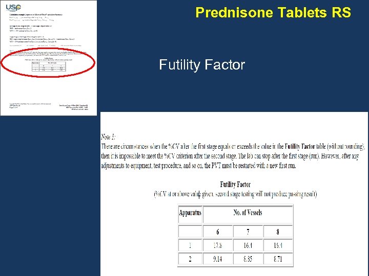 Prednisone Tablets RS Futility Factor Bureau of Drug and Narcotic 