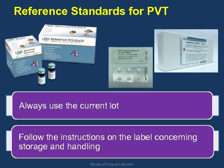 Reference Standards for PVT Always use the current lot Follow the instructions on the