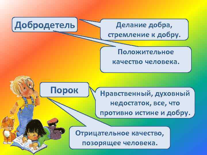 Добродетель Делание добра, стремление к добру. Положительное качество человека. Порок Нравственный, духовный недостаток, все,