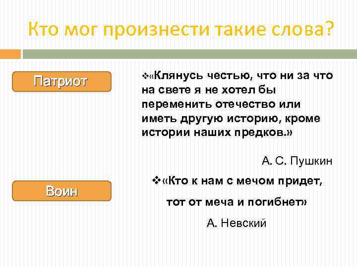 Кто мог произнести такие слова? Патриот v «Клянусь честью, что ни за что на