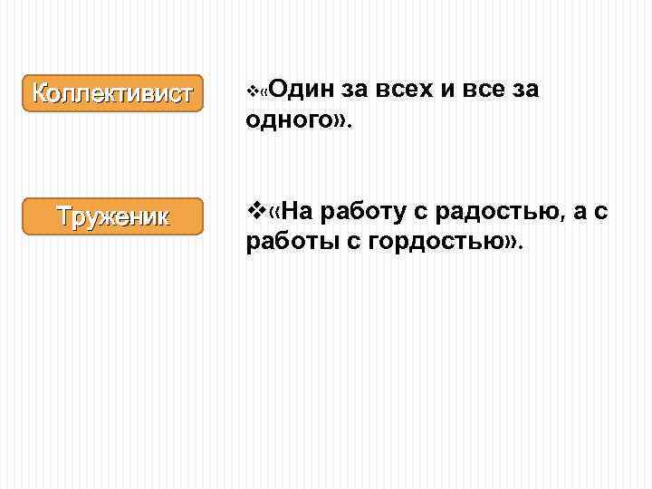 Коллективист Труженик v «Один за всех и все за одного» . v «На работу