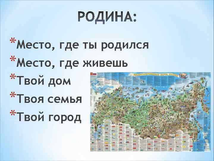 *Место, где ты родился *Место, где живешь *Твой дом *Твоя семья *Твой город 