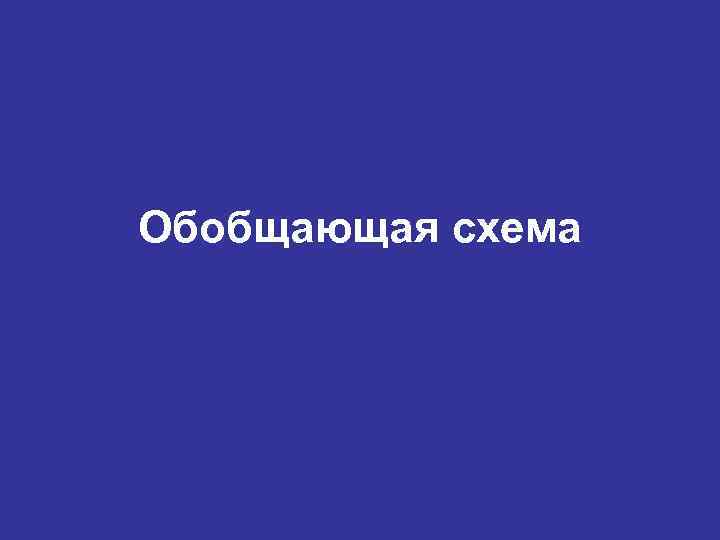Обобщающая схема 