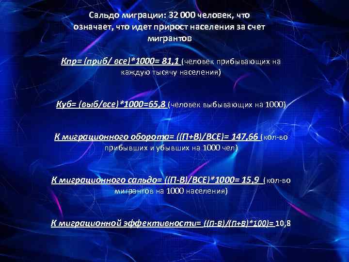 Сальдо миграции: 32 000 человек, что означает, что идет прирост населения за счет мигрантов