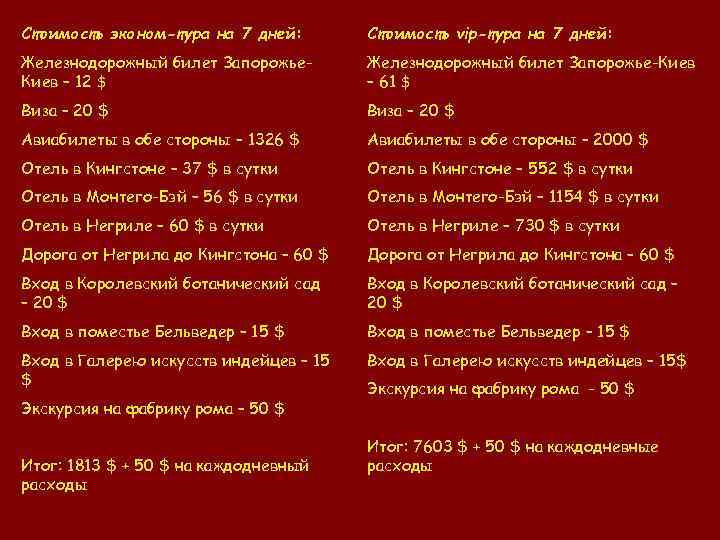 Стоимость эконом-тура на 7 дней: Стоимость vip-тура на 7 дней: Железнодорожный билет Запорожье. Киев