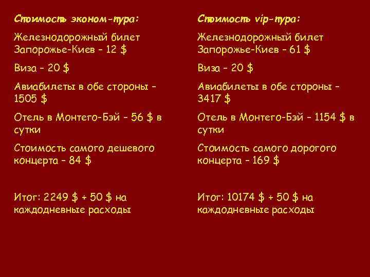 Стоимость эконом-тура: Стоимость vip-тура: Железнодорожный билет Запорожье-Киев – 12 $ Железнодорожный билет Запорожье-Киев –