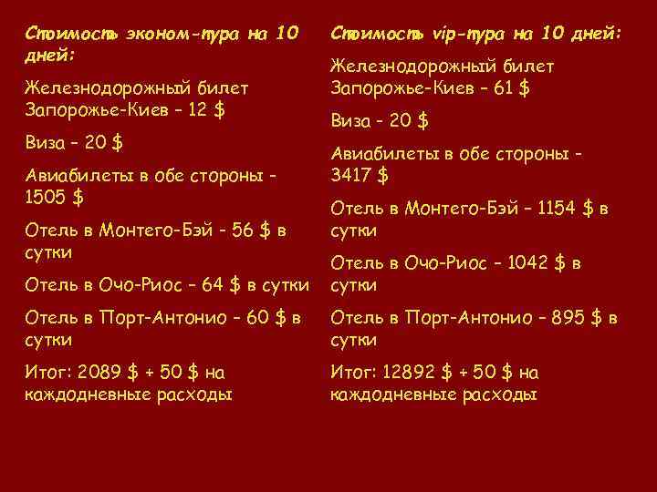 Стоимость эконом-тура на 10 дней: Железнодорожный билет Запорожье-Киев – 12 $ Виза – 20