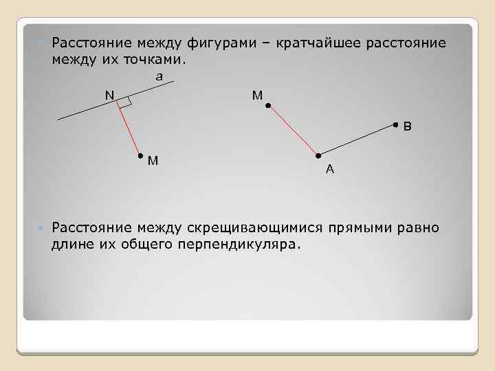  Расстояние между фигурами – кратчайшее расстояние между их точками. a N M B