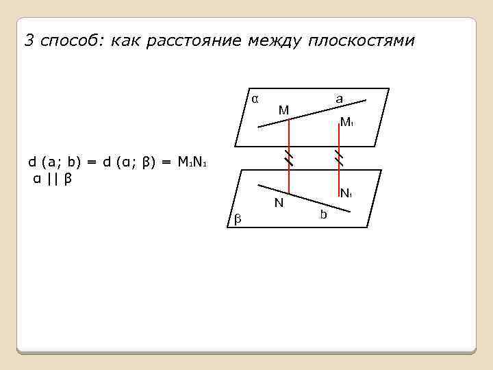 3 способ: как расстояние между плоскостями α a M M 1 d (a; b)