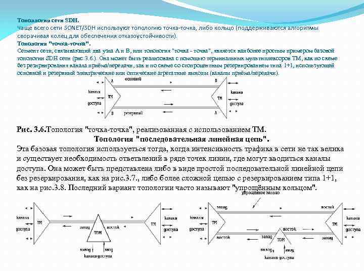 Двойное применение