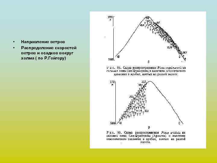  • • Направление ветров Распределение скоростей ветров и осадков вокруг холма ( по