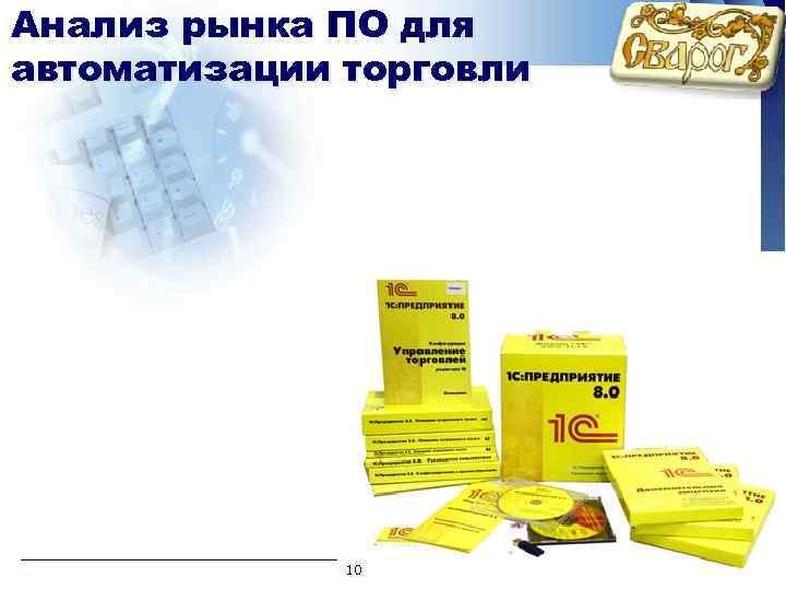 Анализ рынка ПО для автоматизации торговли 10 