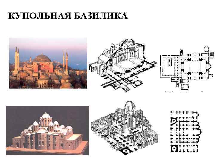 КУПОЛЬНАЯ БАЗИЛИКА 