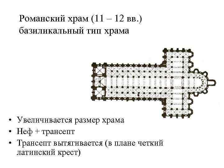 Схема плана романского собора