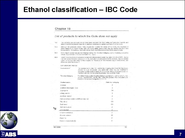 Ethanol classification – IBC Code 7 