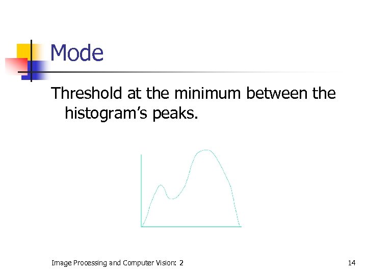 Mode Threshold at the minimum between the histogram’s peaks. Image Processing and Computer Vision: