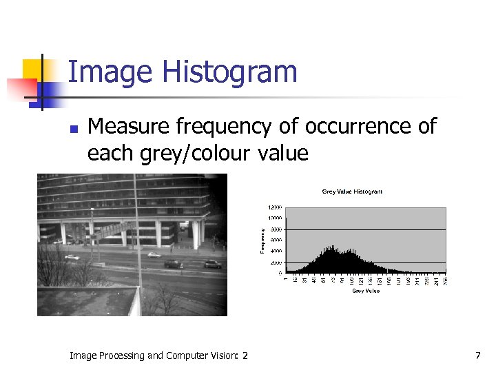 Image Histogram n Measure frequency of occurrence of each grey/colour value Image Processing and