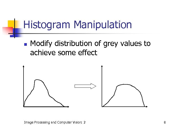 Histogram Manipulation n Modify distribution of grey values to achieve some effect Image Processing