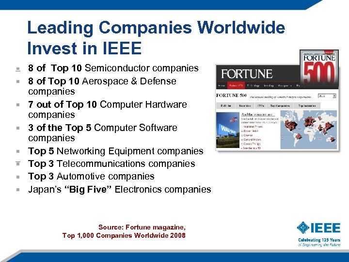 Leading Companies Worldwide Invest in IEEE 8 of Top 10 Semiconductor companies 8 of