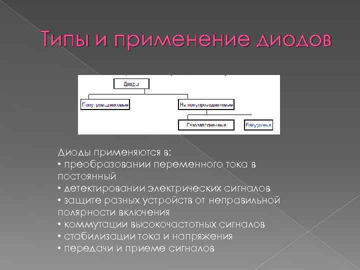 Типы и применение диодов Диоды применяются в: • преобразовании переменного тока в постоянный •