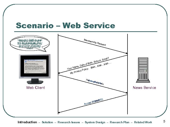 Scenario – Web Service I Why do I need to give have NO TIME