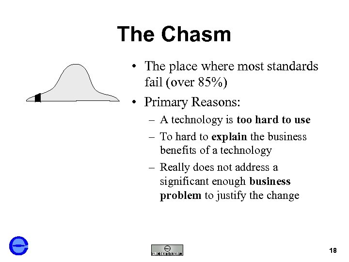 The Chasm • The place where most standards fail (over 85%) • Primary Reasons: