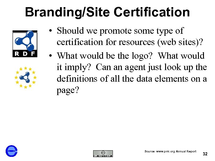 Branding/Site Certification • Should we promote some type of certification for resources (web sites)?