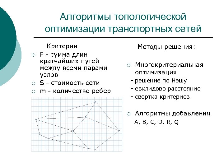 Алгоритмы топологической оптимизации транспортных сетей ¡ ¡ ¡ Критерии: F - сумма длин кратчайших