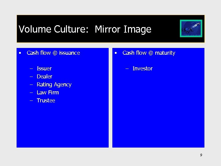 Volume Culture: Mirror Image • Cash flow @ issuance – – – Issuer Dealer