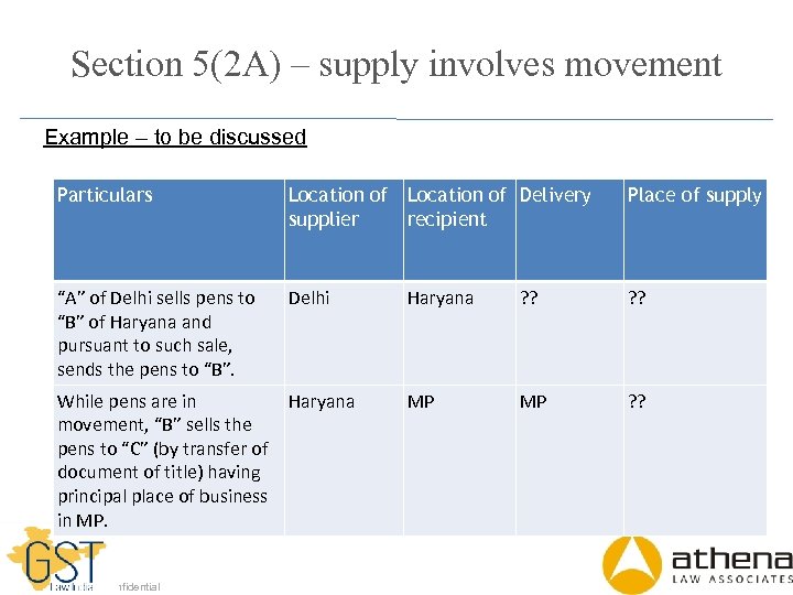 Section 5(2 A) – supply involves movement Example – to be discussed Particulars Location