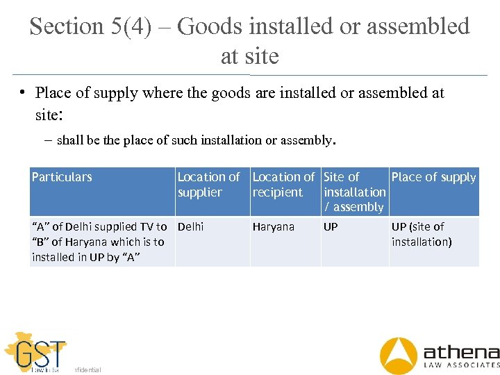 Section 5(4) – Goods installed or assembled at site • Place of supply where