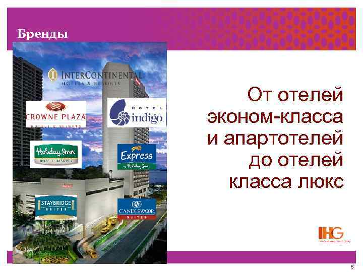 Бренды От отелей эконом-класса и апартотелей до отелей класса люкс 8 
