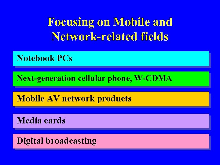 Focusing on Mobile and Network-related fields Notebook PCs Next-generation cellular phone, W-CDMA Mobile AV