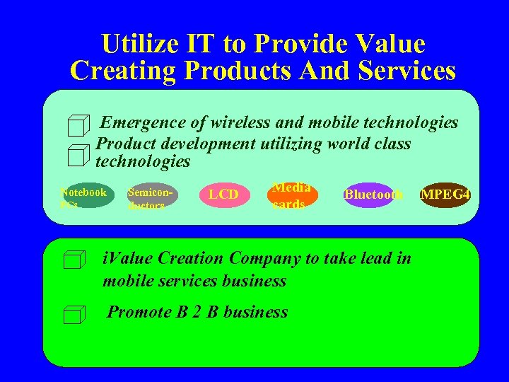 Utilize IT to Provide Value Creating Products And Services Emergence of wireless and mobile