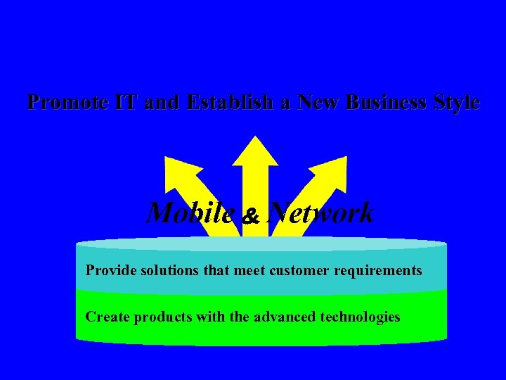 Promote IT and Establish a New Business Style Mobile ＆ Network Provide solutions that
