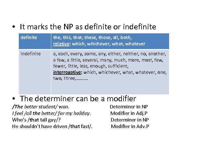  • It marks the NP as definite or indefinite the, this, that, these,