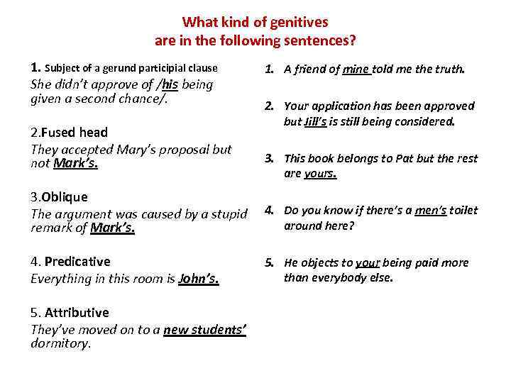 What kind of genitives are in the following sentences? 1. Subject of a gerund